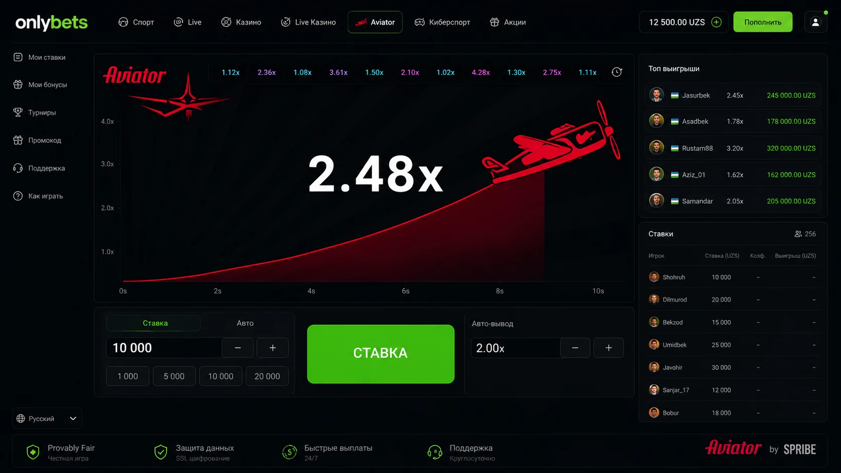 Onlybets banner